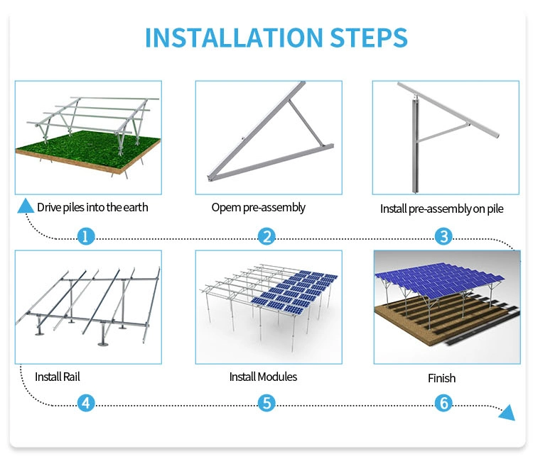 Modern Design PV Solar Carport Mounting System