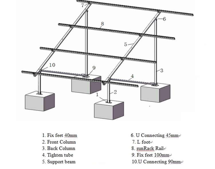 Ground Screw Photovoltaic Solar Mounting Structure System